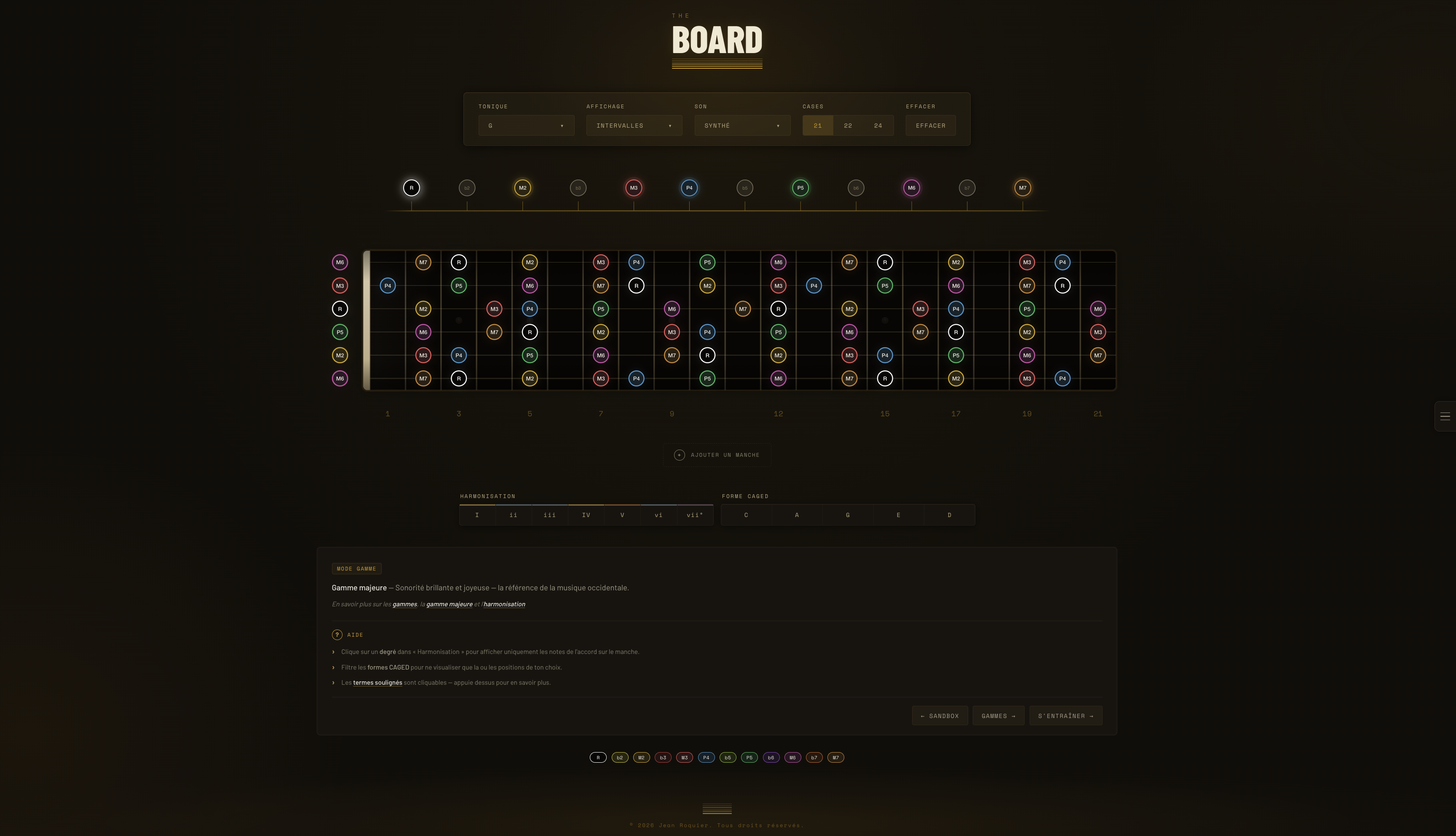 TheBoard — Gammes, modes et affichage interactif